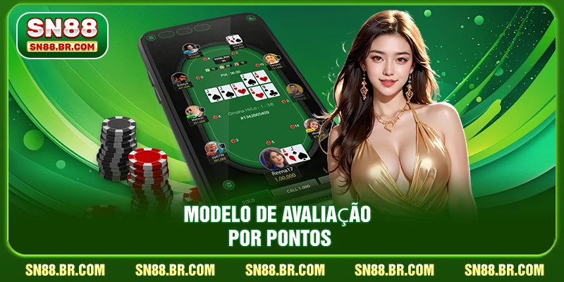 Modelo de avaliação por pontos