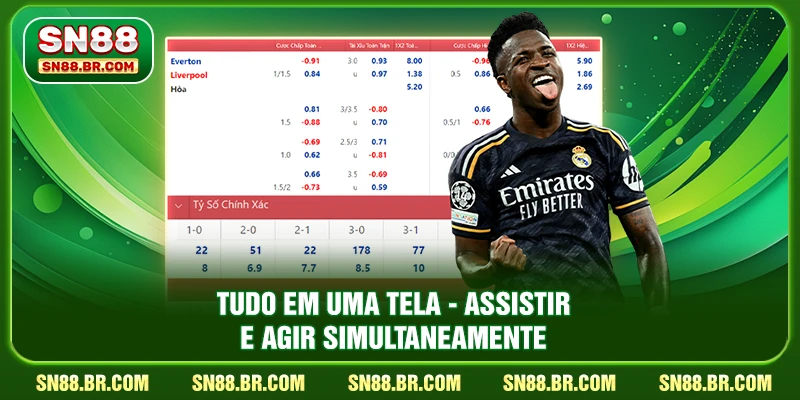 Tudo em uma tela - assistir e agir simultaneamente