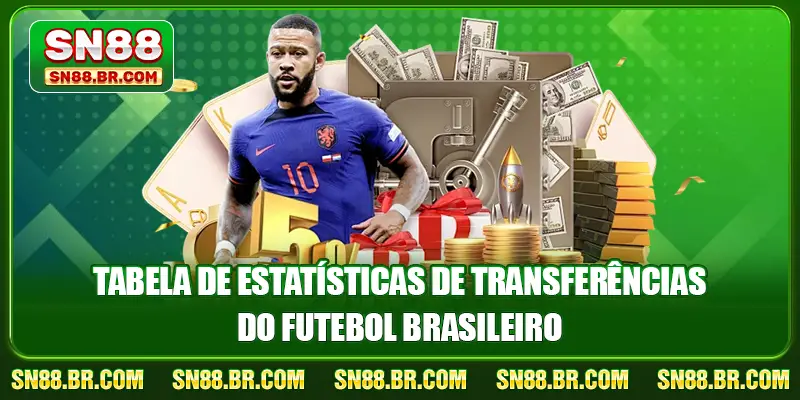 Tabela de estatísticas de transferências do futebol brasileiro