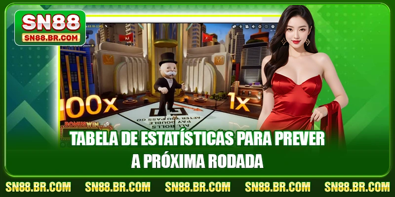 Tabela de estatísticas para prever a próxima rodada