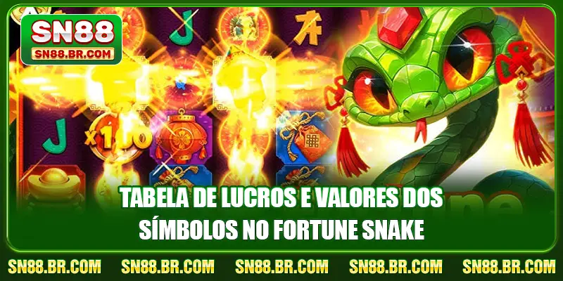 Tabela de lucros e valores dos símbolos no Fortune Snake