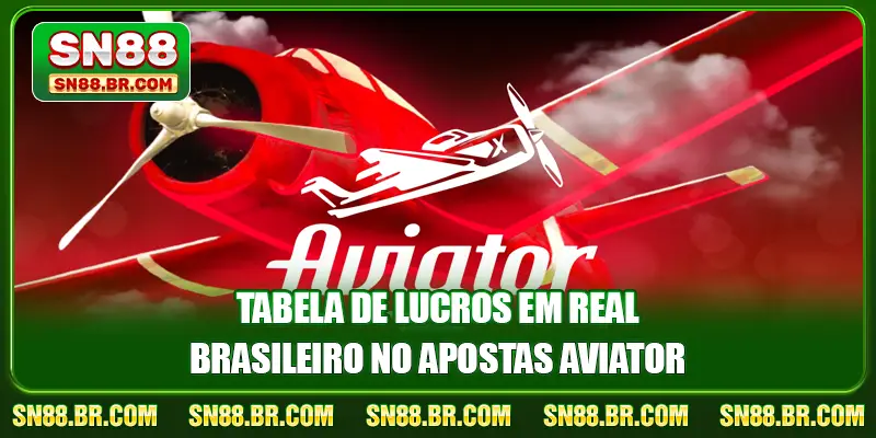 Tabela de lucros em Real Brasileiro no Apostas Aviator